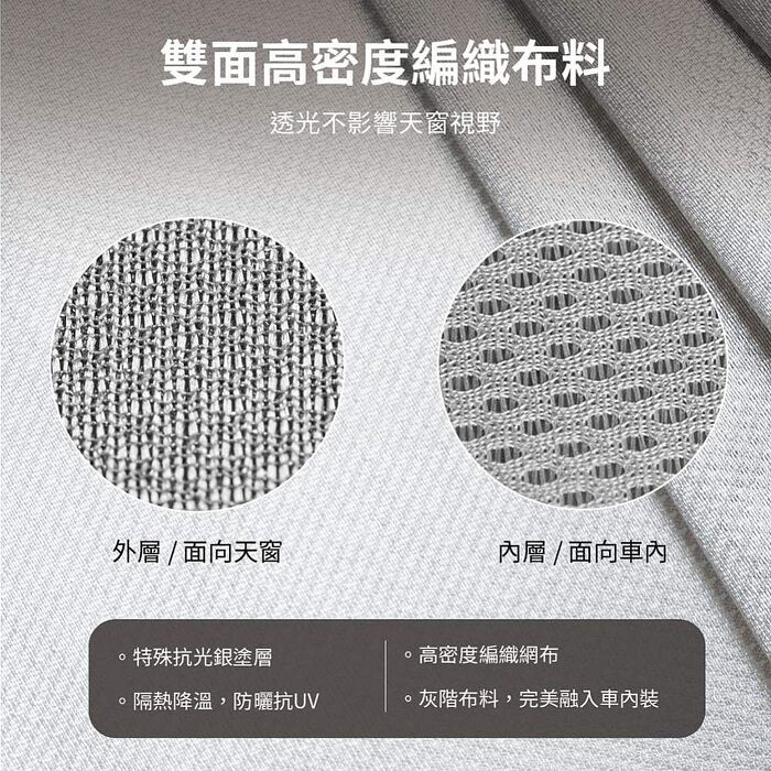 【JOWUA】特斯拉 TESLA Model Y 原車灰玻璃車頂遮陽簾(2023 Model Y 特殊雙面布料 專利卡扣)