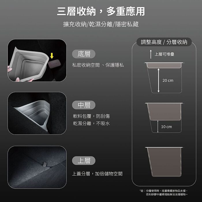 【JOWUA】 TESLA Model Y 後行李廂收納組 側邊 左右儲物盒+LED燈棒