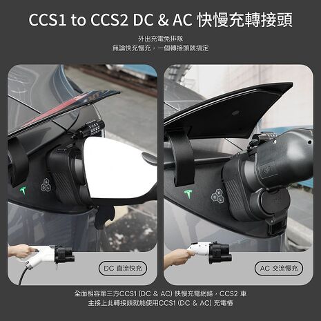 【JOWUA】CCS2快充禮包(CCS1 to CCS2DC & AC 快慢充轉接頭+100W雙快充打氣機)