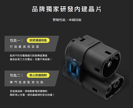 【JOWUA】CCS2快充禮包(CCS1 to CCS2直流轉接頭+100W雙快充打氣機)