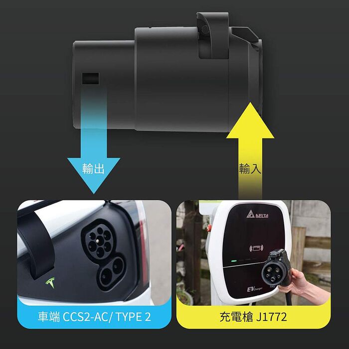 【JOWUA】CCS2慢充禮包(J1772 to CCS2-AC (TYPE2) 慢充轉接頭+TPC(NACS) to CCS2-AC (TYPE2) 慢充轉接頭+100W雙快充打氣機)