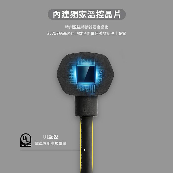 【JOWUA】TESLA NEMA 6-20 轉接器 兼容特斯拉2代旅充(特斯拉旅充)