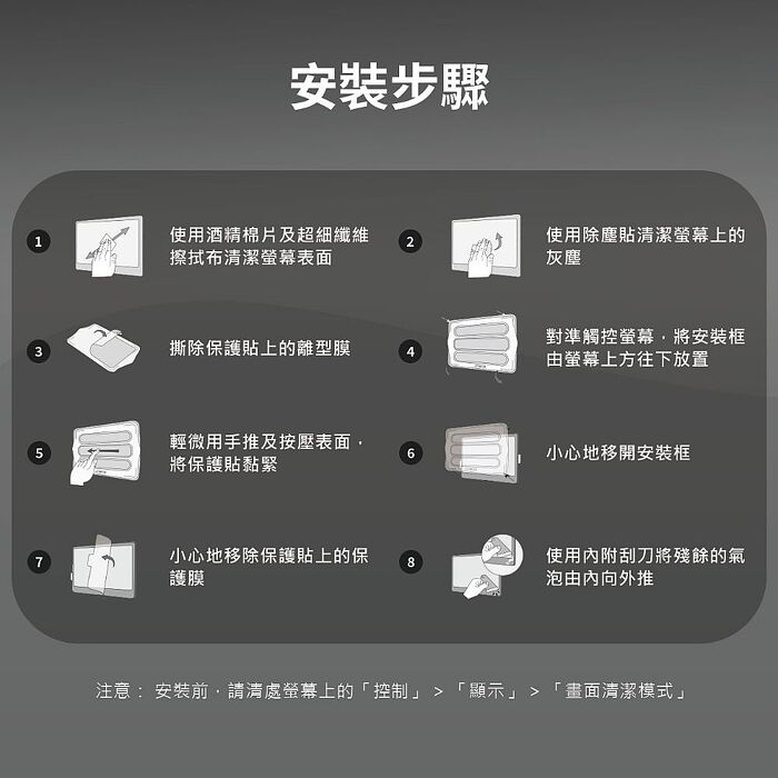 【JOWUA】Tesla特斯拉 Model 3/Y((煥新版)) 防眩抗指紋保護貼 防眩、抗指紋 前後螢幕