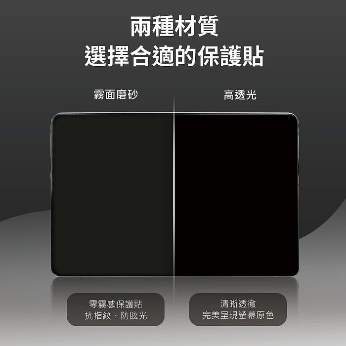【JOWUA】Tesla特斯拉 Model 3/Y((煥新版)) 防眩抗指紋保護貼 防眩、抗指紋 前後螢幕