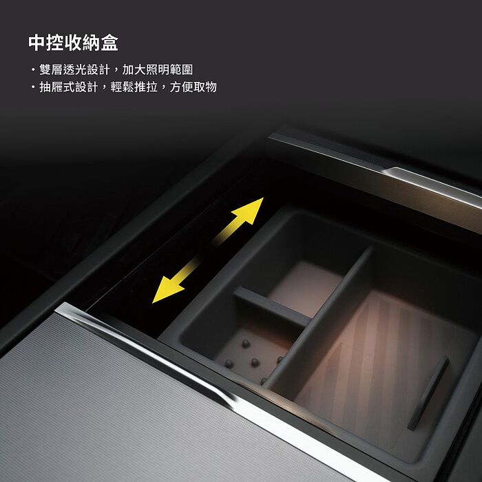 【JOWUA】Tesla Model Y(煥新版) LED中控組合 透光 前後杯架 可水洗