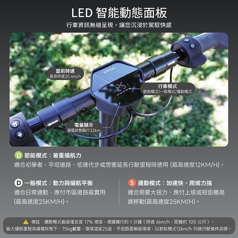 【JOWUA】折疊電動滑板車Performance 完美收納 獨家車充 性能&續航再升級 雙剎車設計 避震提升更穩定