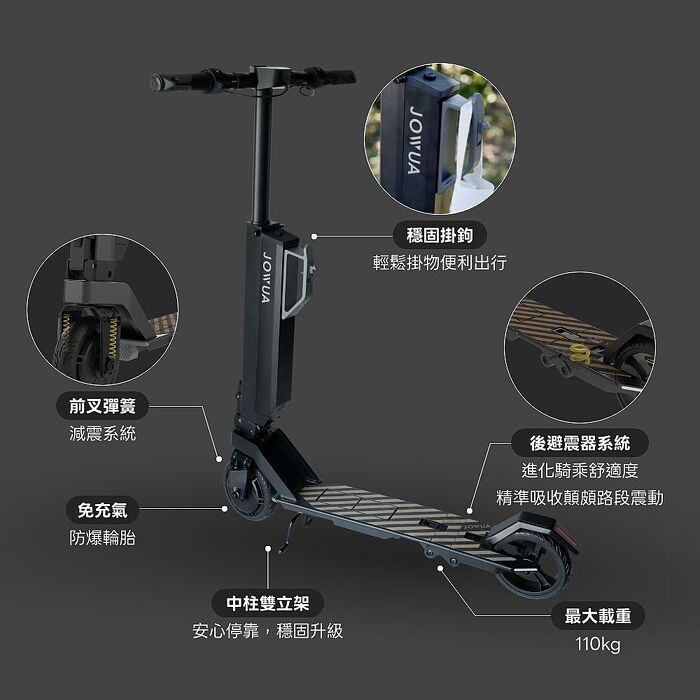 【JOWUA】折疊電動滑板車Performance 完美收納 獨家車充 性能&續航再升級 雙剎車設計 避震提升更穩定