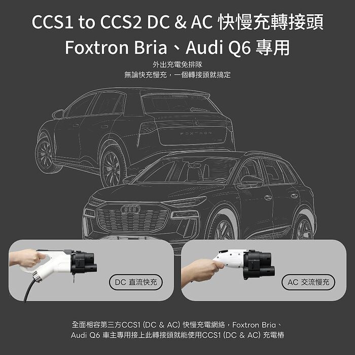 【JOWUA】 CCS2電動車款專用 CCS1 to CCS2 DC & AC 快慢充轉接頭 兼容所有充電站 專門溫控晶