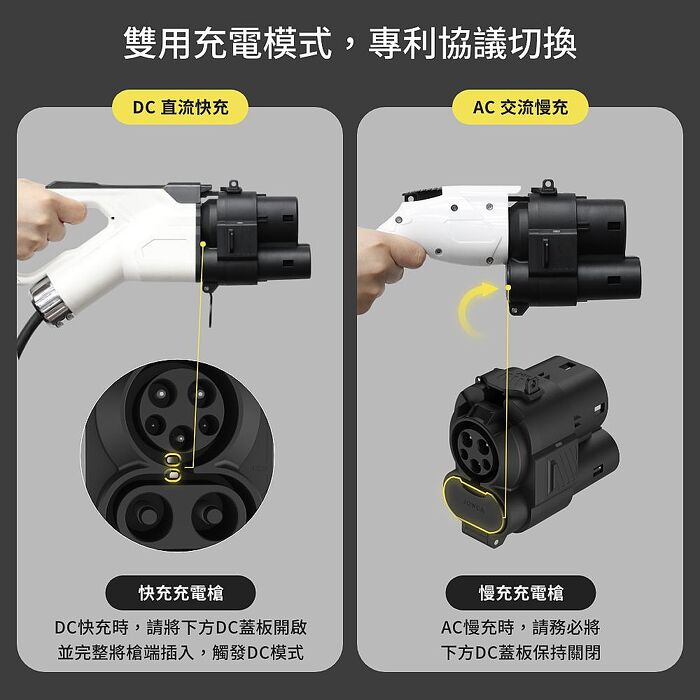 【JOWUA】 CCS2電動車款專用 CCS1 to CCS2 DC & AC 快慢充轉接頭 兼容所有充電站 專門溫控晶