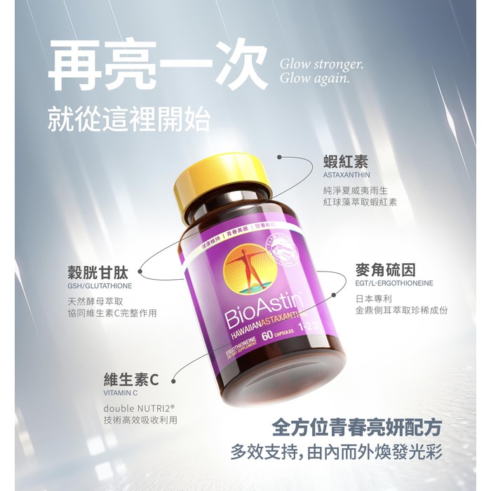 【BioAstin】紅藻蝦紅素賦活膠囊60顆/瓶.每日營養補給.外食.上班族.壓力大.易疲勞.常熬夜.長時間3c