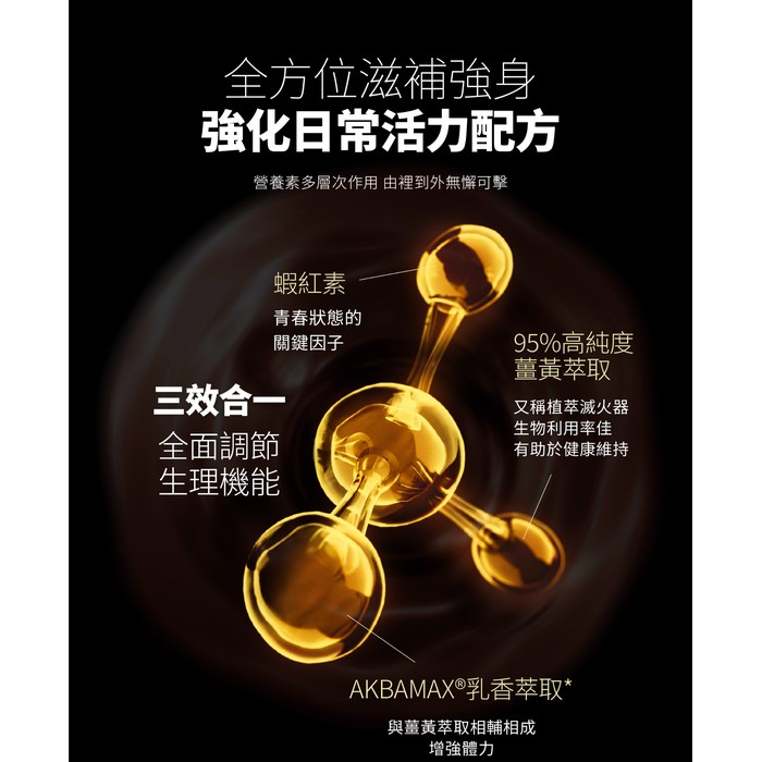 【BioAstin】紅藻蝦紅素薑黃膠囊60顆/瓶.每日活力補給.外食族.上班族.壓力大.易疲勞.常熬夜.長時3c