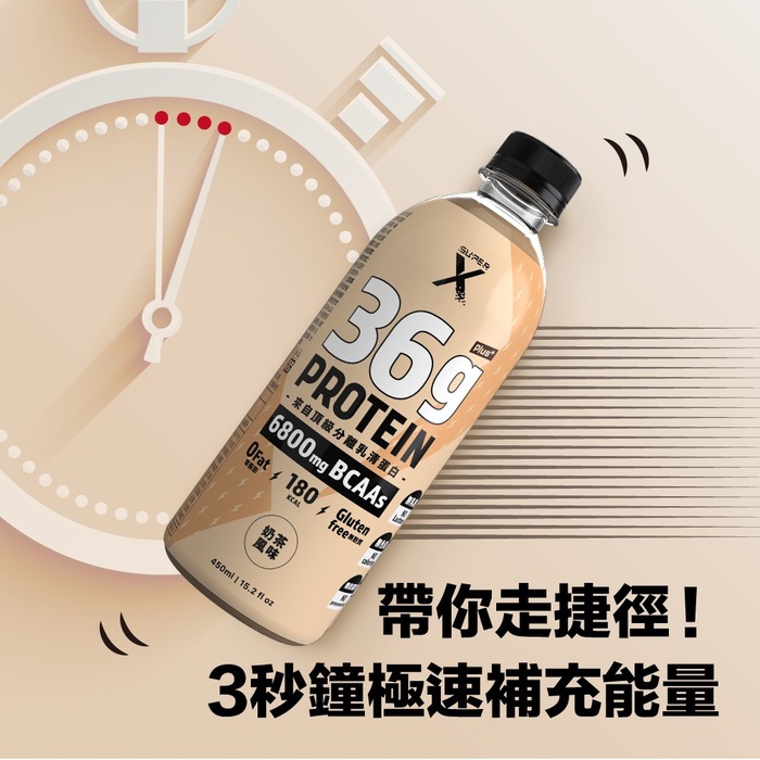 【Super X】頂級分離乳清蛋白飲450mlx24瓶/箱(奶茶風味)