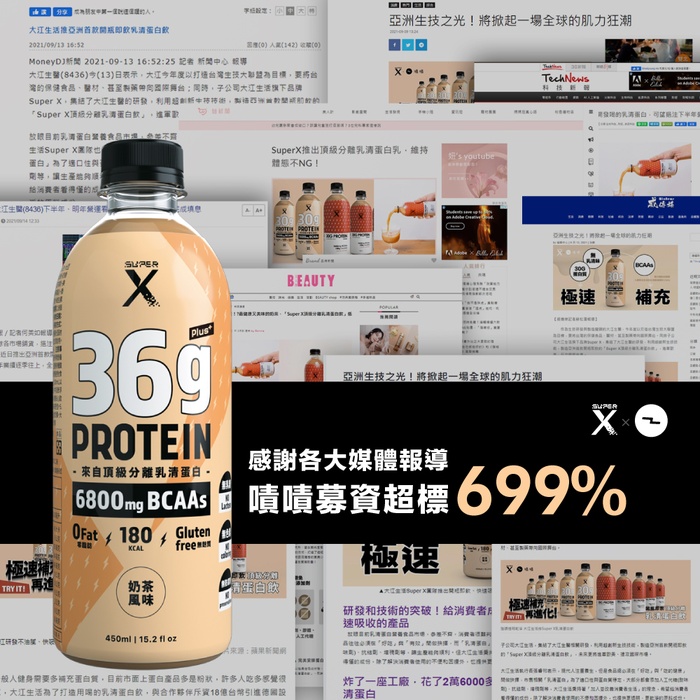 【Super X】頂級分離乳清蛋白飲450mlx24瓶/箱(奶茶風味)