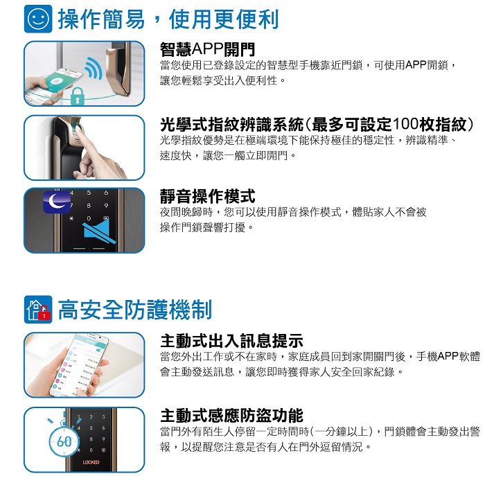 三星 SAMSUNG SHP-DP728 電子鎖  指紋 密碼 卡片 手機APP 鑰匙五合一 台灣總代理公司貨