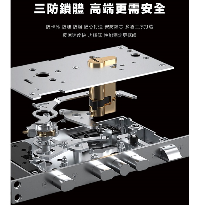 SHARP 夏普Tiko One 電子鎖 指紋｜卡片｜密碼｜鑰匙｜3年保固