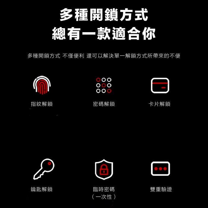 SHARP 夏普Tiko One 電子鎖 指紋｜卡片｜密碼｜鑰匙｜3年保固