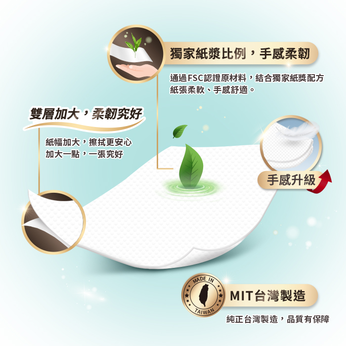 mo select究好加大型柔韌抽取式衛生紙(150抽x84包/箱)