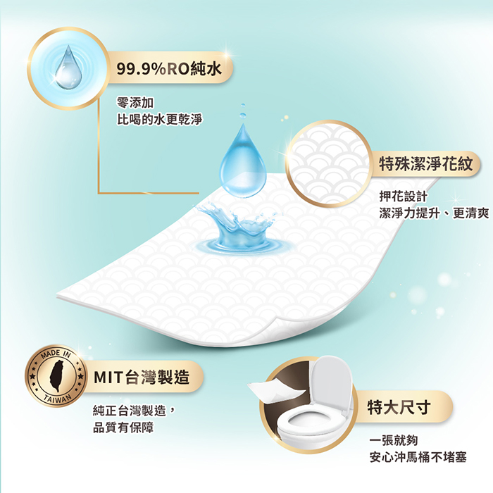 mo select大尺寸 濕式衛生紙-隨身包(20抽x24包/箱)