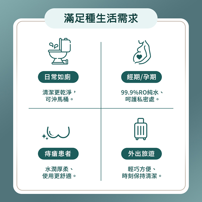 mo select大尺寸 濕式衛生紙-隨身包(20抽x24包/箱)