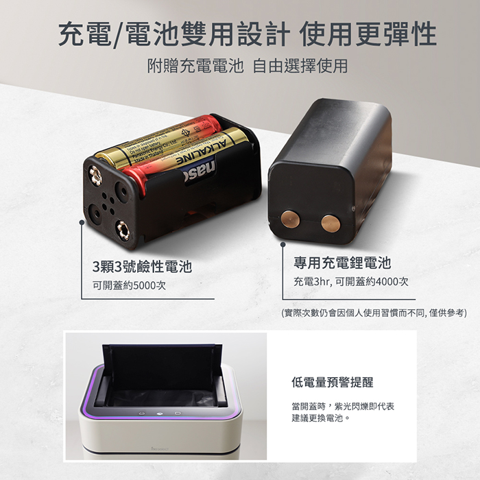 mo select 智能感應除臭殺菌不鏽鋼垃圾桶30L