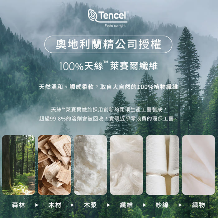 mo select 柔柔系列｜100% Tencel萊賽爾60支天絲床包枕套組/被套 任選 (雙人/加大/特大 多色選/mo選)