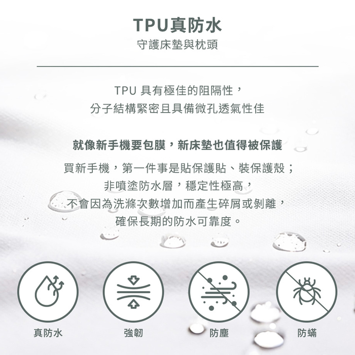 mo select輕盈防護防水立體床包式保潔墊-單人/雙人/加大/特大 任選(床用/mo選)