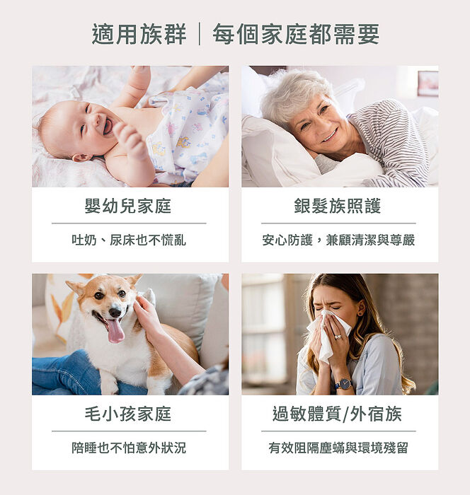 mo select輕盈防護防水立體床包式保潔墊-單人/雙人/加大/特大 任選(床用/mo選)