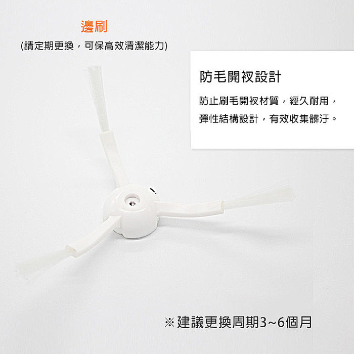 小米/米家/石頭/小瓦 掃地機器人配件組(副廠) 濾網+主刷+邊刷(特賣)