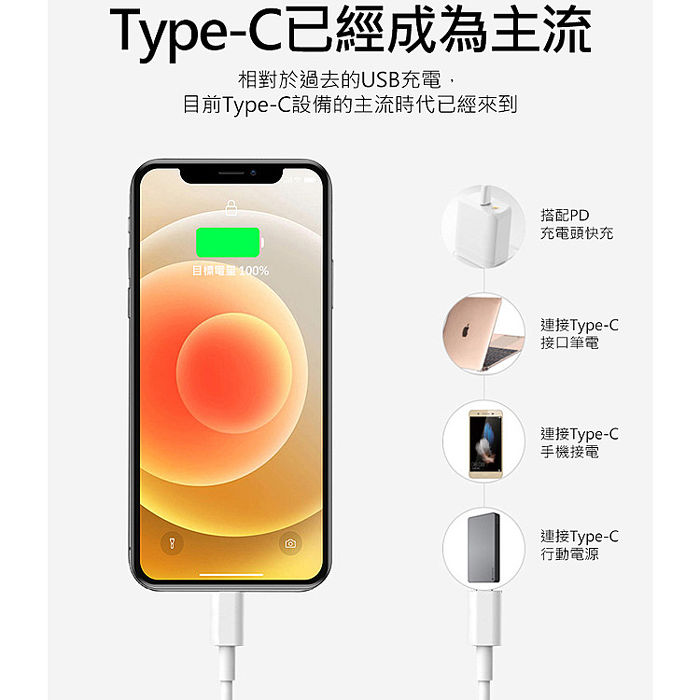 AHEAD Type-C(USB-C) To Lightning PD快充 20W傳輸充電線(1米)