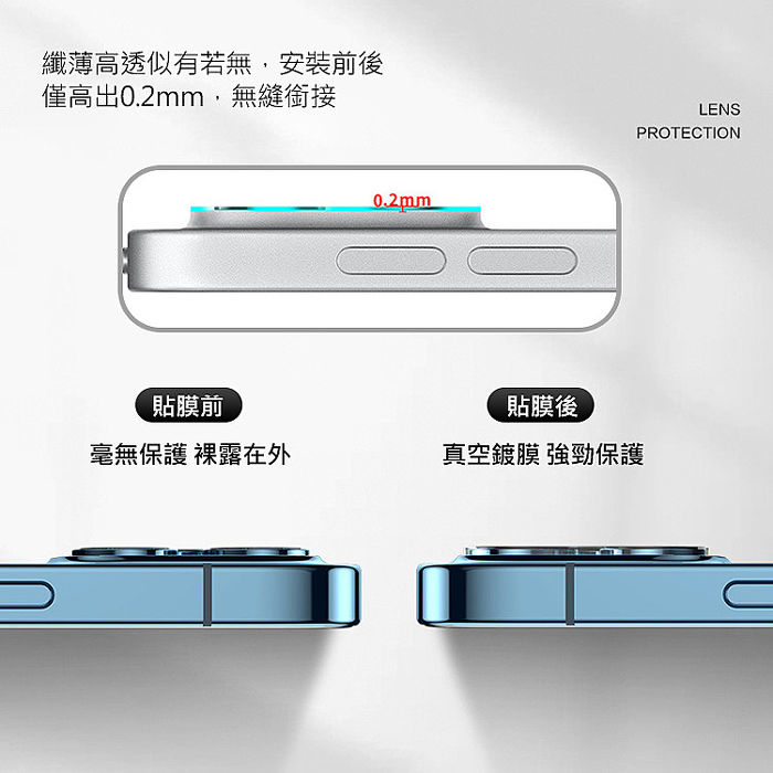 Apple iPhone13 後鏡頭保護膜 3D一體鏡頭鋼化膜