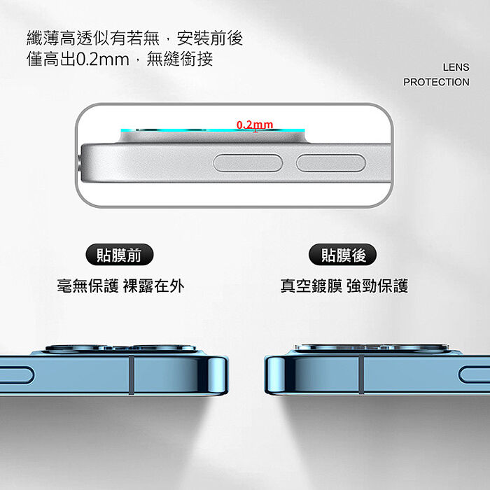 Apple iPhone14 後鏡頭保護膜 3D一體鏡頭鋼化膜