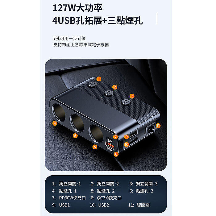 AHEAD 多孔多工127W點煙器擴充車充 充電器