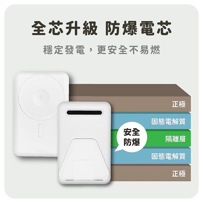 TORRII Slim Pro-10000mAh 防爆支架磁吸行動電源-S2 (防爆電芯)