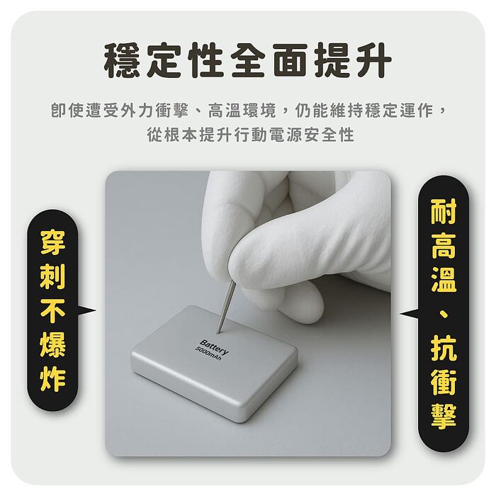 TORRII Slim Pro 5000mAh防爆磁吸行動電源-S1PRO (防爆電芯)
