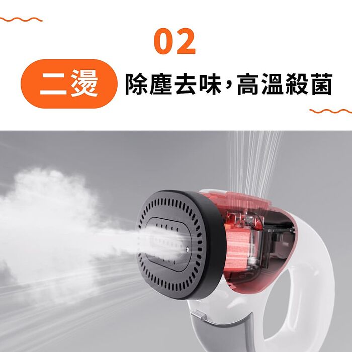 ATMAX 蒸小吸｜ 吸附手持蒸氣掛燙機