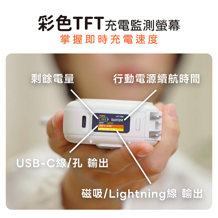 TORRII SOLA Pro萬能充 防爆萬用磁吸行動電源