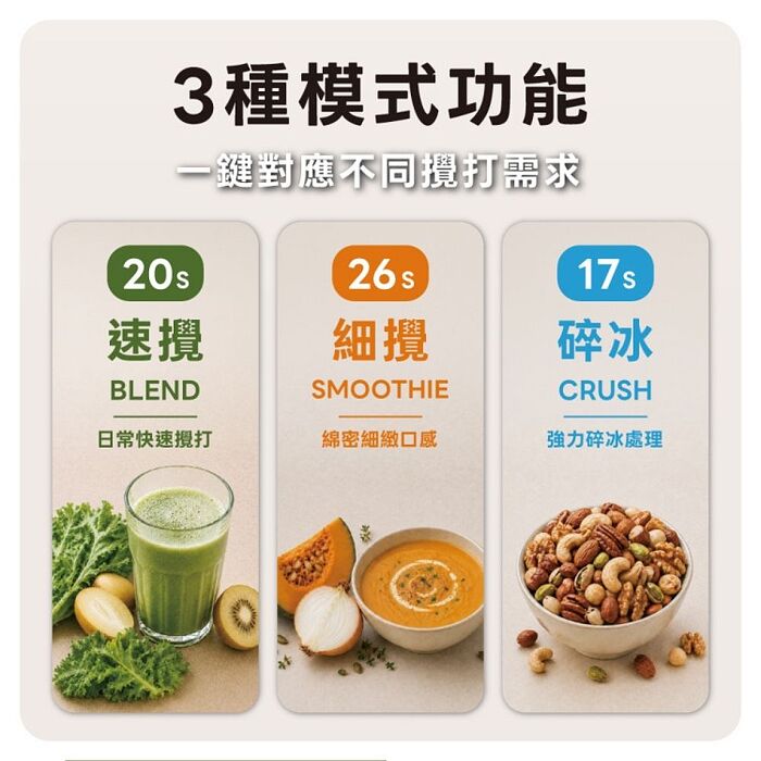 ATMAX Crushy萬碎王 無線破壁調理機