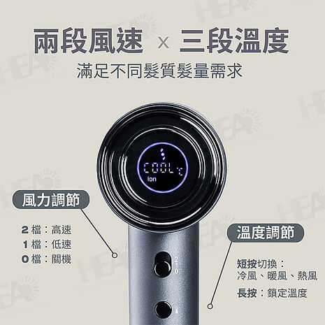 《富力森FURIMORI》高風速溫控負離子吹風機FU-H880