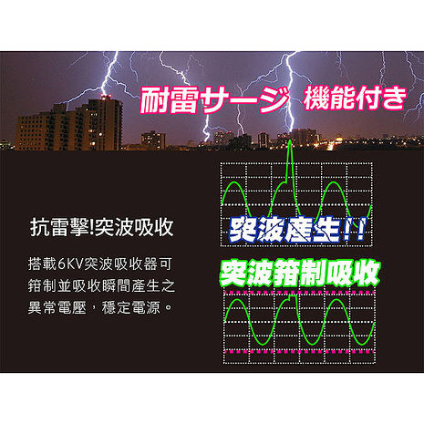 Tyson太順電業 TS-316AS 3孔1切6座延長線(拉環扁插)-1.8米