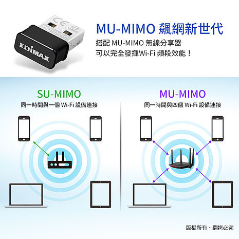EDIMAX 訊舟 EW-7822ULC AC1200 Wave2 MU-MIMO 雙頻USB無線網路卡【VIP活動】
