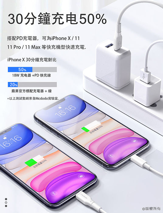 Mcdodo Type-C to 8Pin 蘋果PD快充 傳輸充電線-1.2M