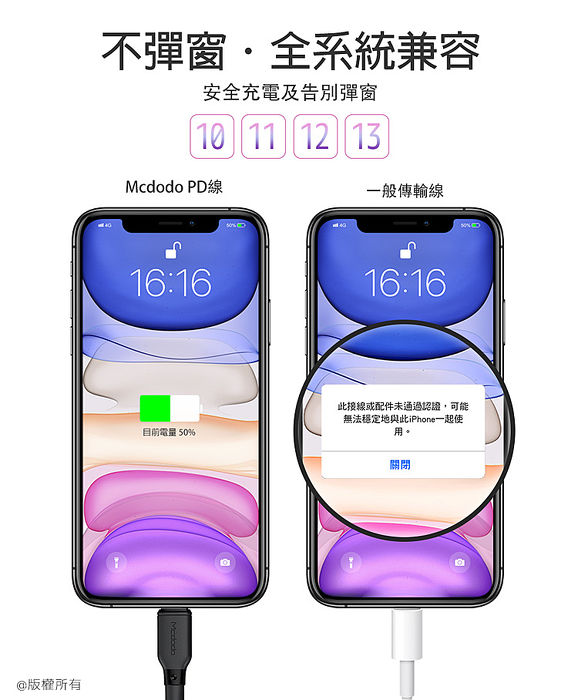 Mcdodo Type-C to 8Pin 蘋果PD快充 傳輸充電線-1.2M