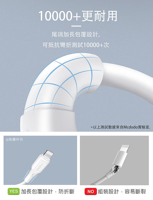 Mcdodo Type-C to 8Pin 蘋果PD快充 傳輸充電線-1.2M