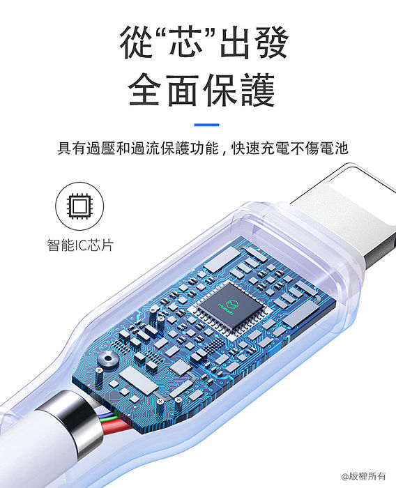 Mcdodo Type-C to 8Pin 蘋果PD快充 傳輸充電線-1.2M