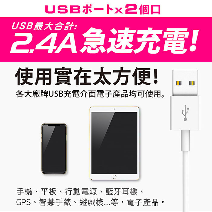 Tyson太順電業 2孔1切3座+雙USB充電延長線(轉向平貼插座)-1.8M