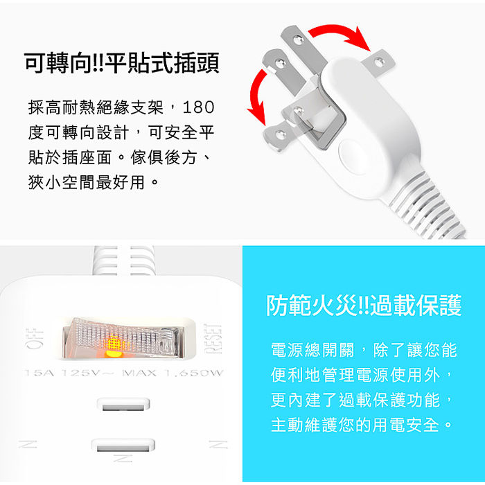 Tyson太順電業 2孔1切3座+雙USB充電延長線(轉向平貼插座)-1.8M