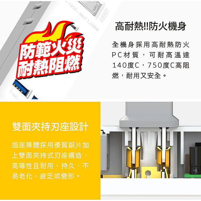 Tyson太順電業 2孔1切3座+雙USB充電延長線(轉向平貼插座)-1.8M