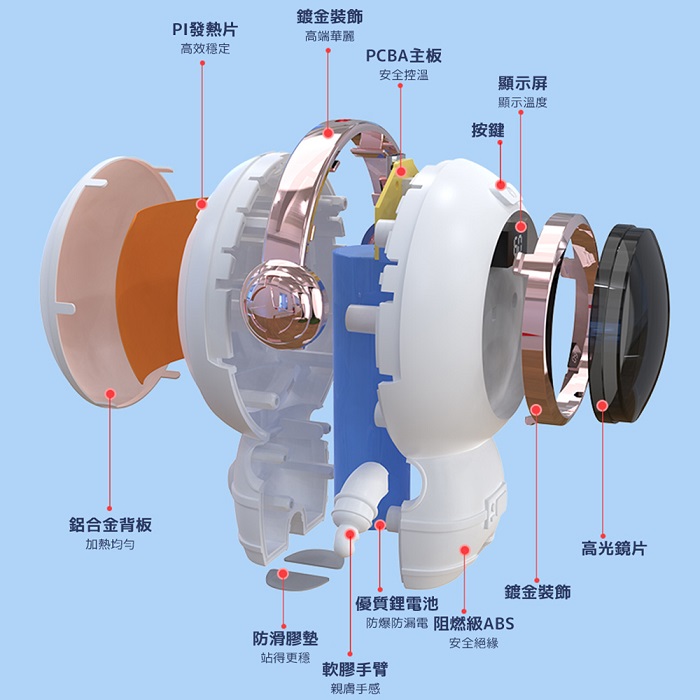 aibo 二檔調溫 USB充電式 太空人暖蛋/暖手寶