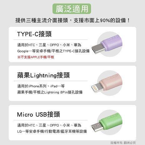 液態矽膠 高速充電傳輸線(0.25M+1M+2M)3入組［限時優惠］