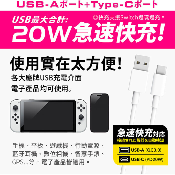 Tyson太順電業 PD快充20W延長線(3孔1切4座+PD+QC3.0)-1.8M